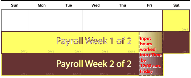 Pay period calendar