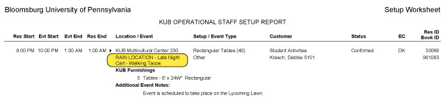 Example of an event that is notated as a rain location.